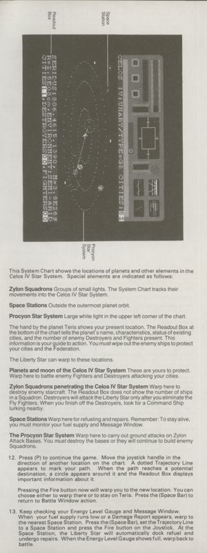 Manual for Star Raiders II (ZX Spectrum)