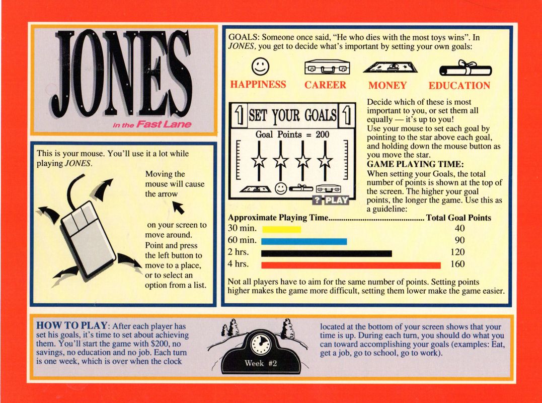 Reference Card for Jones in the Fast Lane (DOS) (Dual media release)