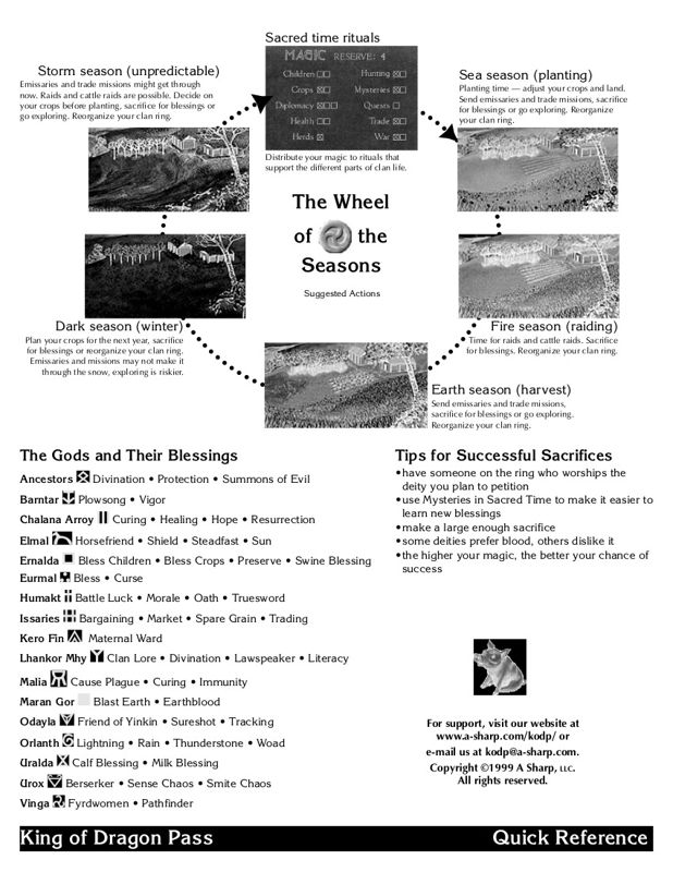 Reference Card for King of Dragon Pass (Macintosh and Windows) (GOG.com release): Back