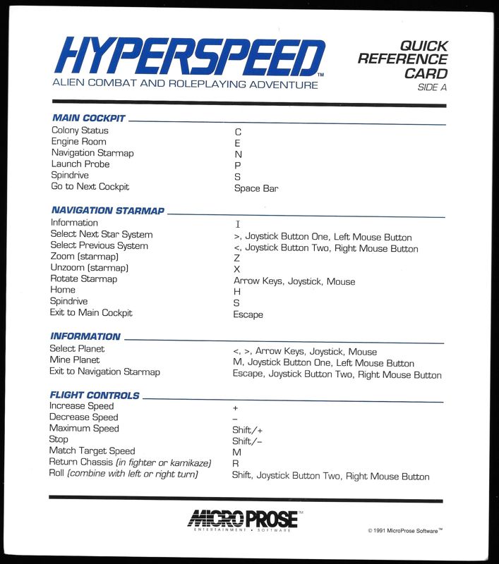 Reference Card for Hyperspeed (DOS) (5.25" Disk version): Side A - Front
