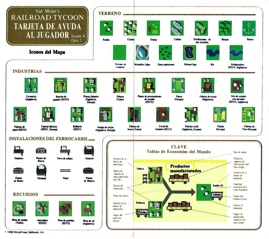 Reference Card for Sid Meier's Railroad Tycoon (DOS)