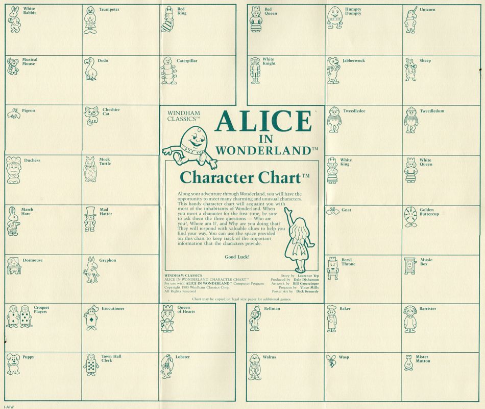 Extras for Alice in Wonderland (Apple II): Character Chart