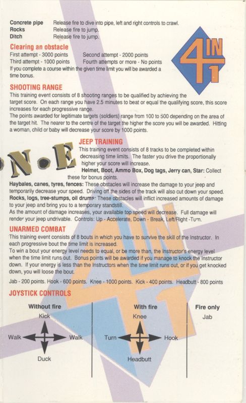 Inside Cover for 4 Most Warzone (Commodore 64)