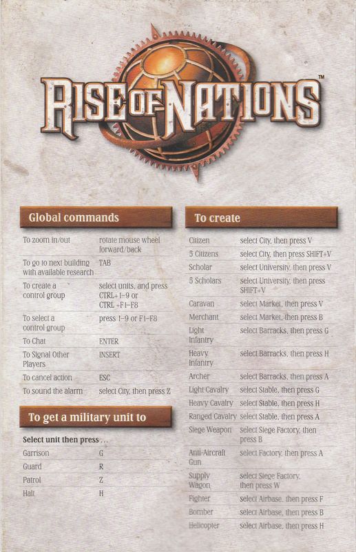 Reference Card for Rise of Nations: Gold Edition (Windows): Front