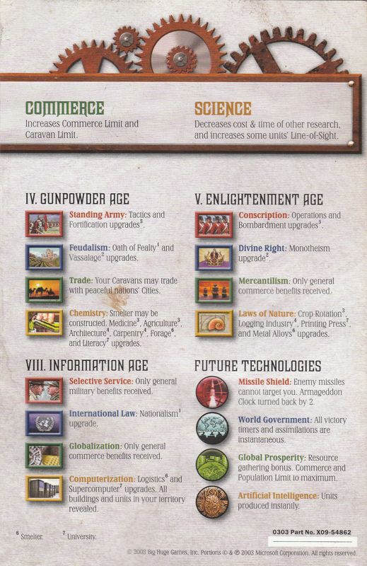 Reference Card for Rise of Nations: Gold Edition (Windows): Back