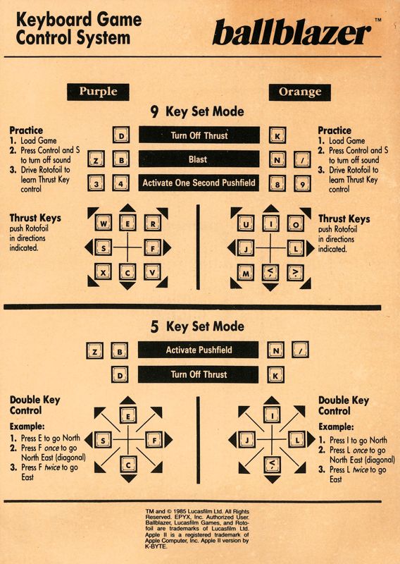 Reference Card for Ballblazer (Apple II)