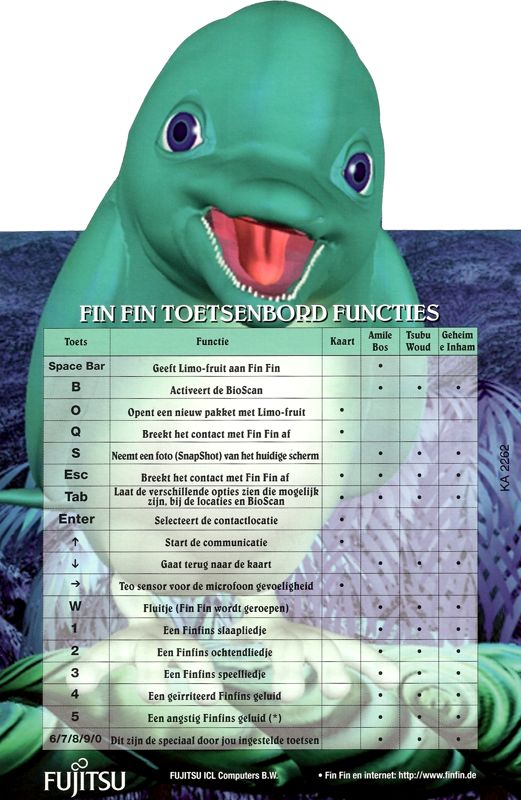 Reference Card for Fin Fin: On Teo, the Magic Planet (Windows): Dutch