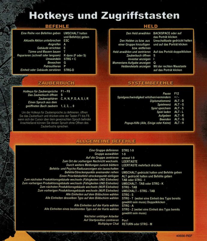 Reference Card for Warlords: Battlecry (Windows): Back