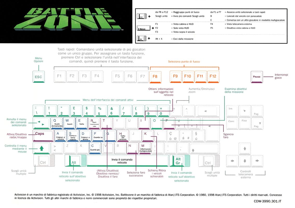Reference Card for Battlezone (Windows): Front