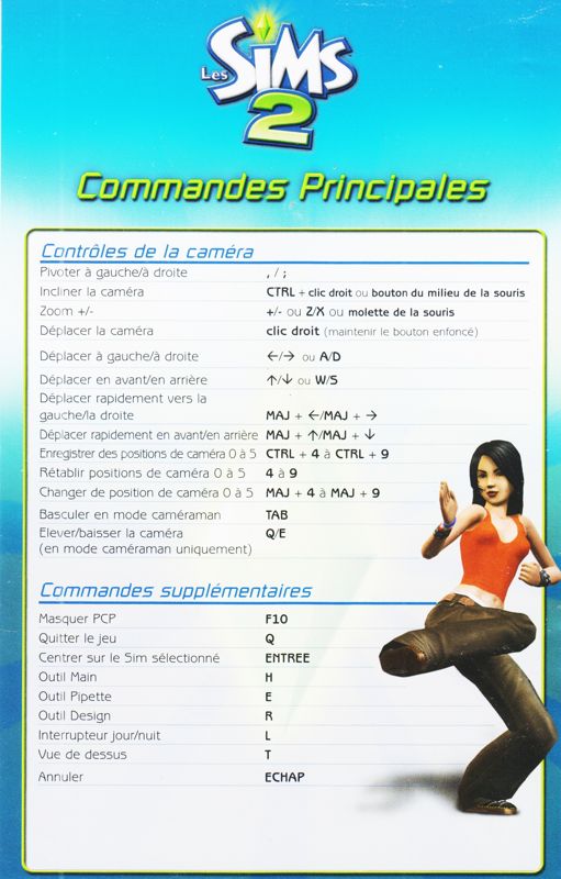 Reference Card for The Sims 2 (Windows) (DVD re-release (2006)): Front