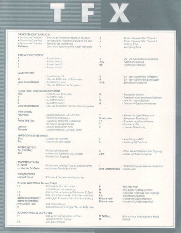 Reference Card for Inferno (DOS) (Bundle including TFX - Tin canister): TFX - Back