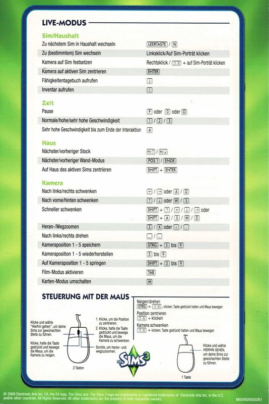 Reference Card for The Sims 3 (Macintosh and Windows): Back