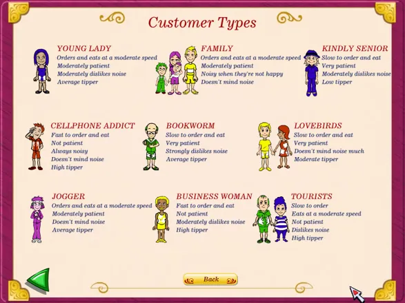 Screenshot of Diner Dash 2: Restaurant Rescue (Windows, 2006) - MobyGames