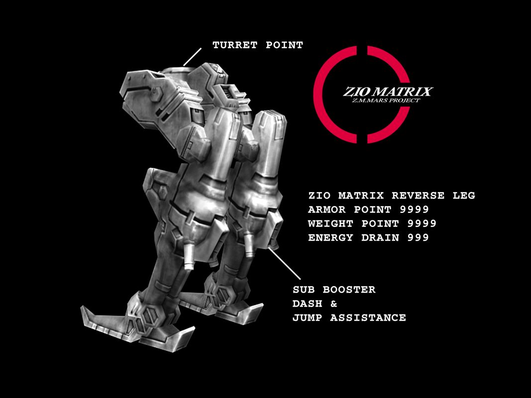 Second Generation Armored Core, Armored Core Wiki