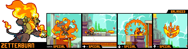 Rivals of Aether Other (Steam)