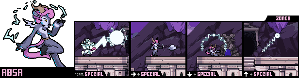 Rivals of Aether Other (Steam)