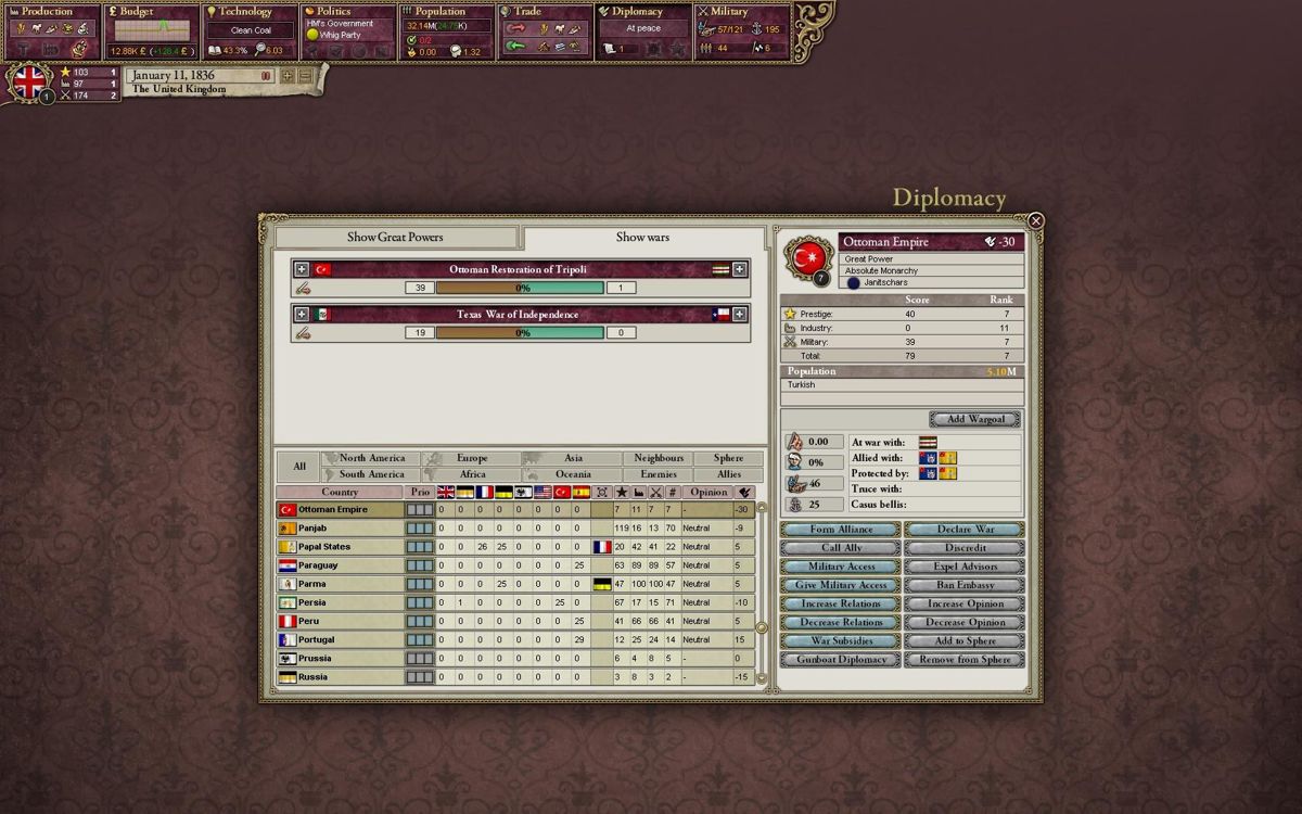 Victoria II Screenshot (Steam)
