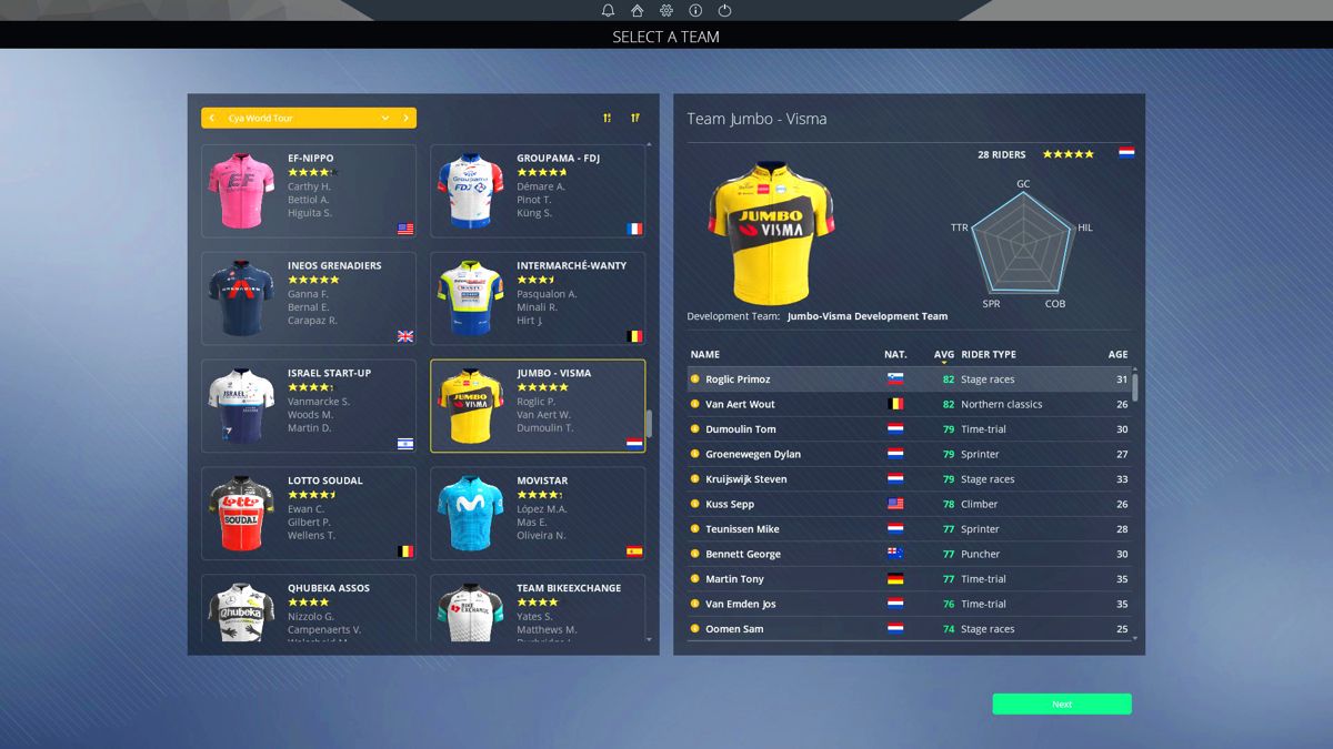 Pro Cycling Manager 2021 Screenshot (Steam)