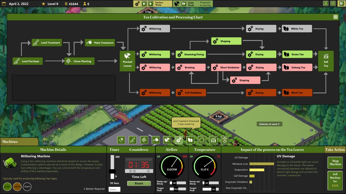 Tea Garden Simulator Screenshot (Steam)