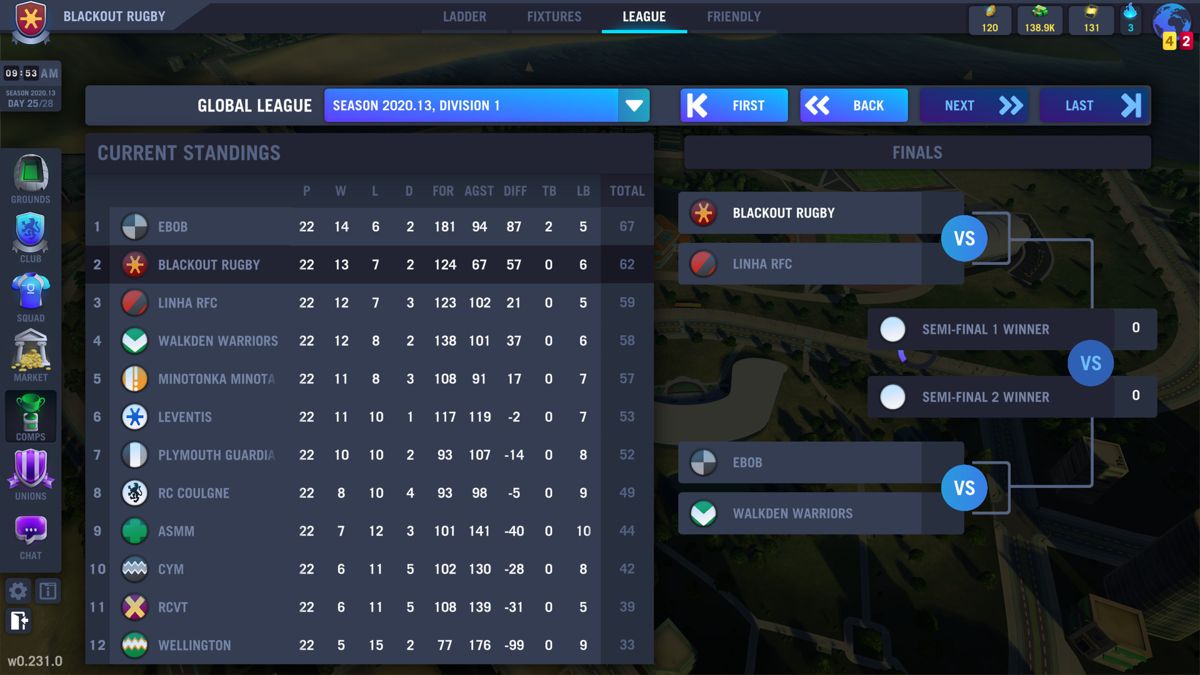 Blackout Rugby Manager Screenshot (Steam)