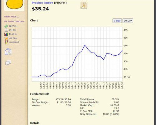 Capitalism Online: Economies of Scale Screenshot (Official page)