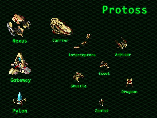 StarCraft Other (Computer Games Online Preview, 1997-05-16): Protoss tech tree