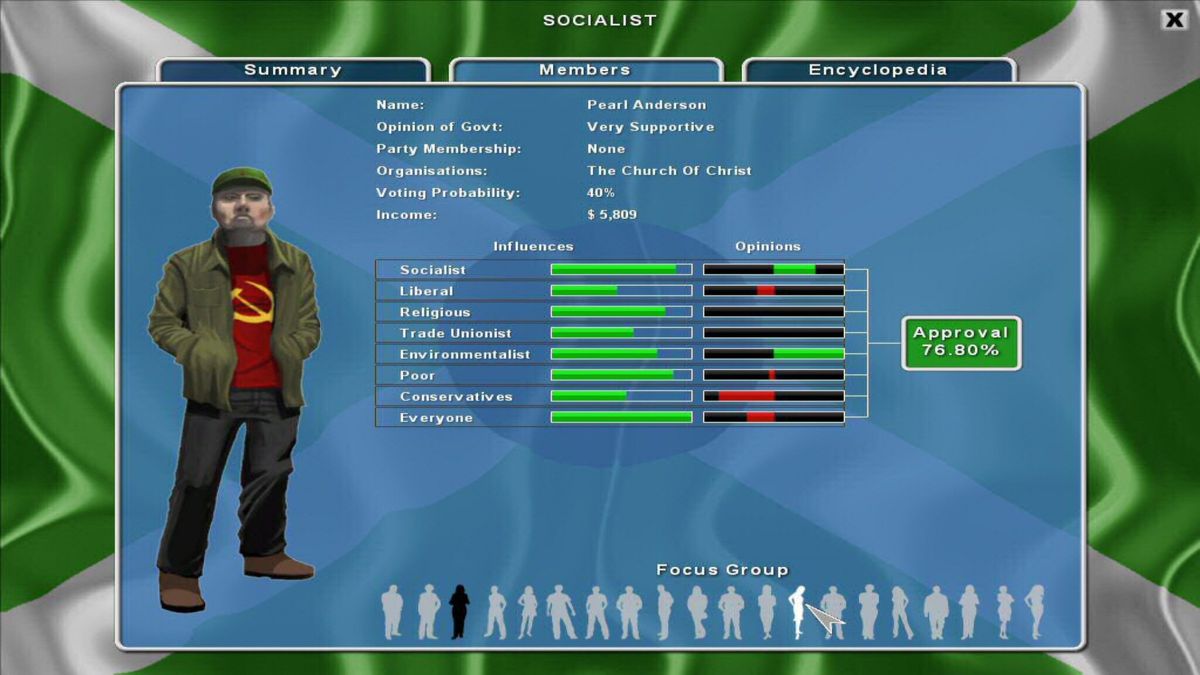 Democracy 2 Screenshot (Steam)
