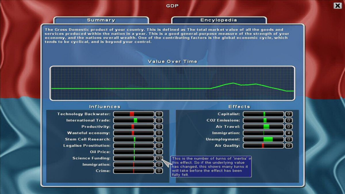 Democracy 2 Screenshot (Steam)