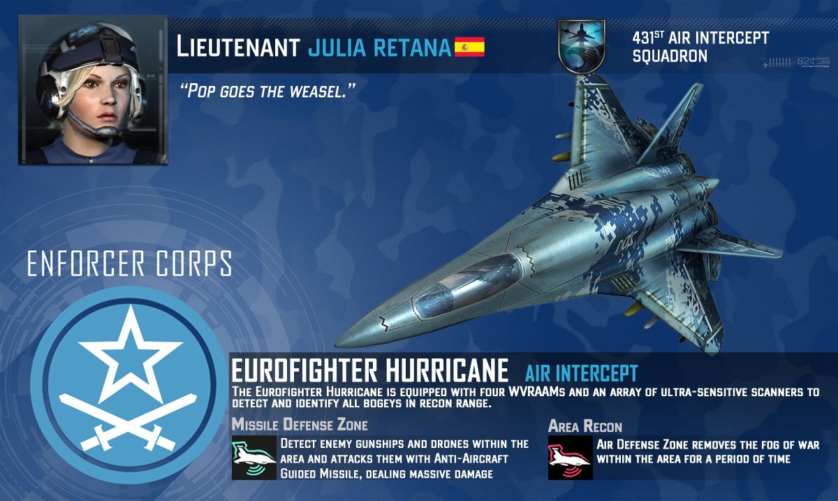 Tom Clancy's EndWar Online Concept Art (Official website artwork): European Hero Air Intercept