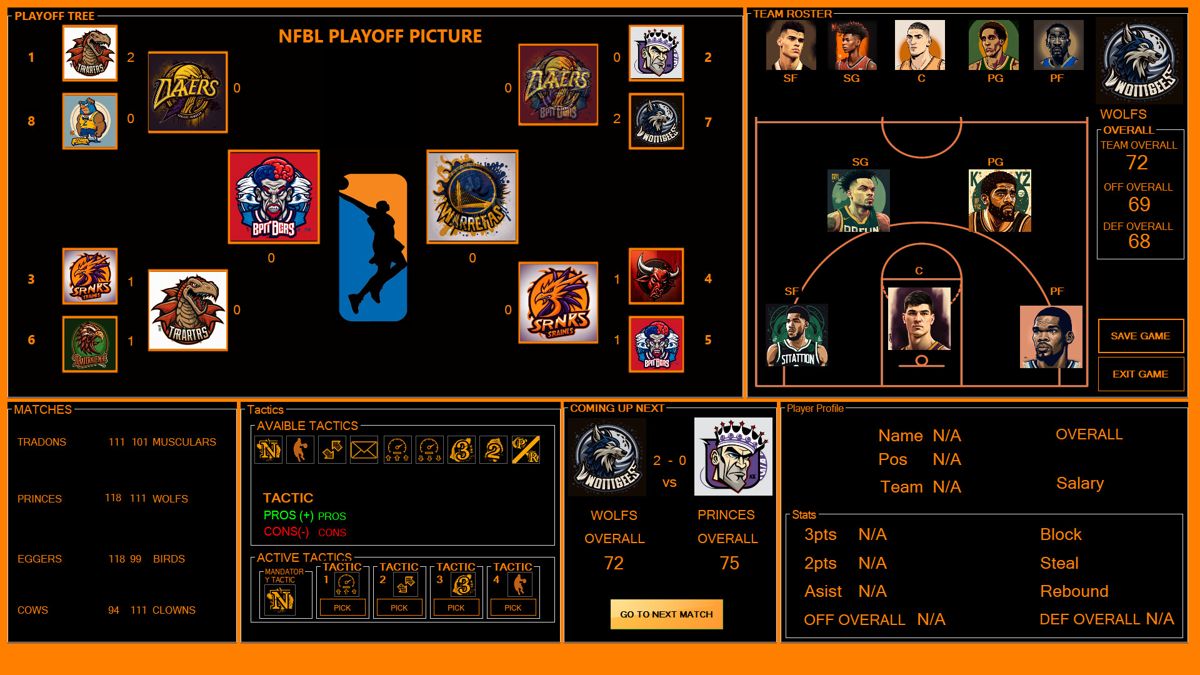 NFBL: National Fantasy Basketball League Screenshot (Steam)