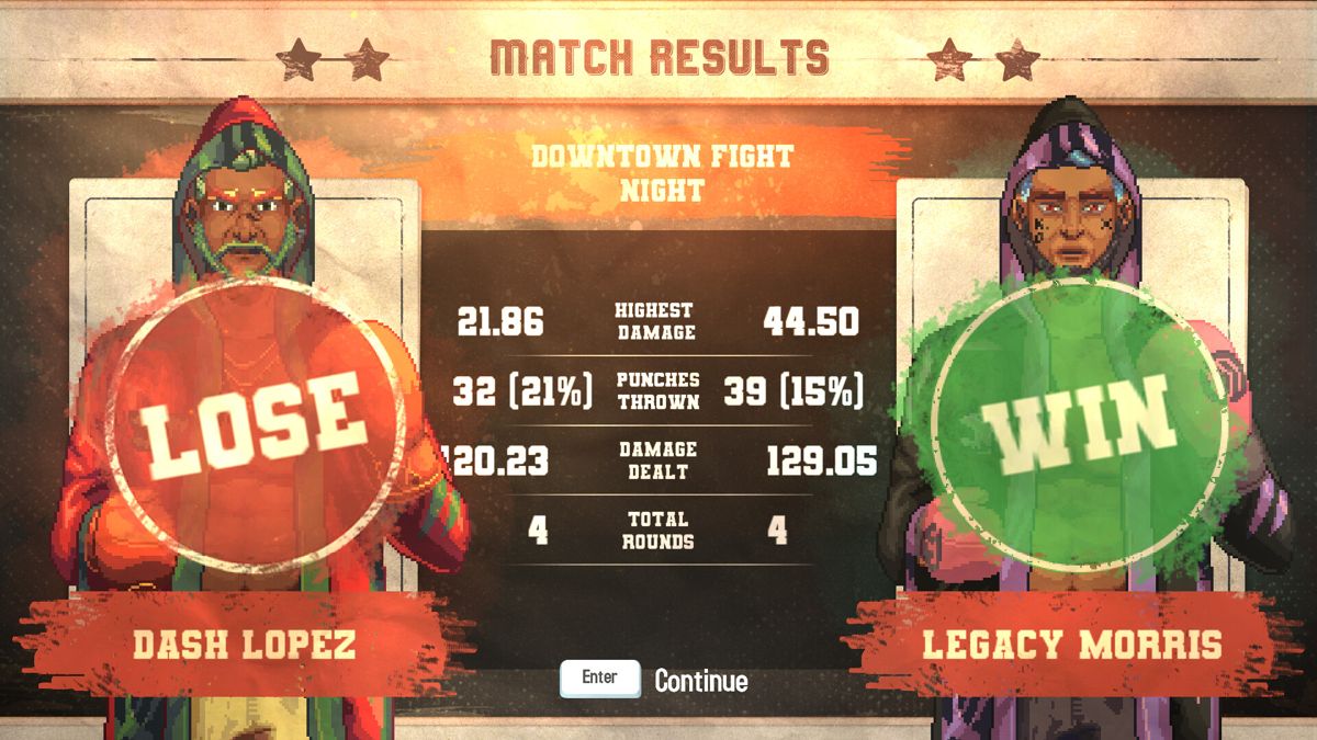 World Championship Boxing Manager II Screenshot (Steam)