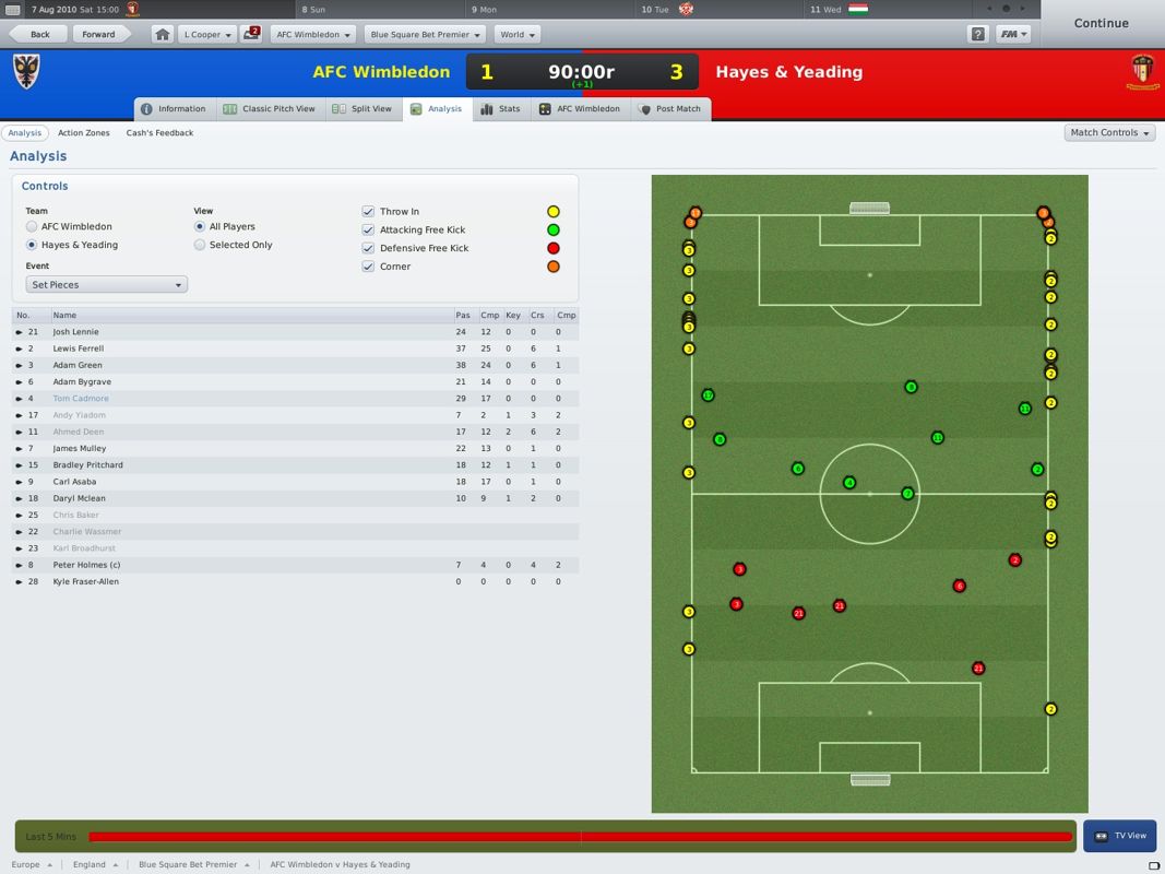 Football Manager 2011 Screenshot (Steam)