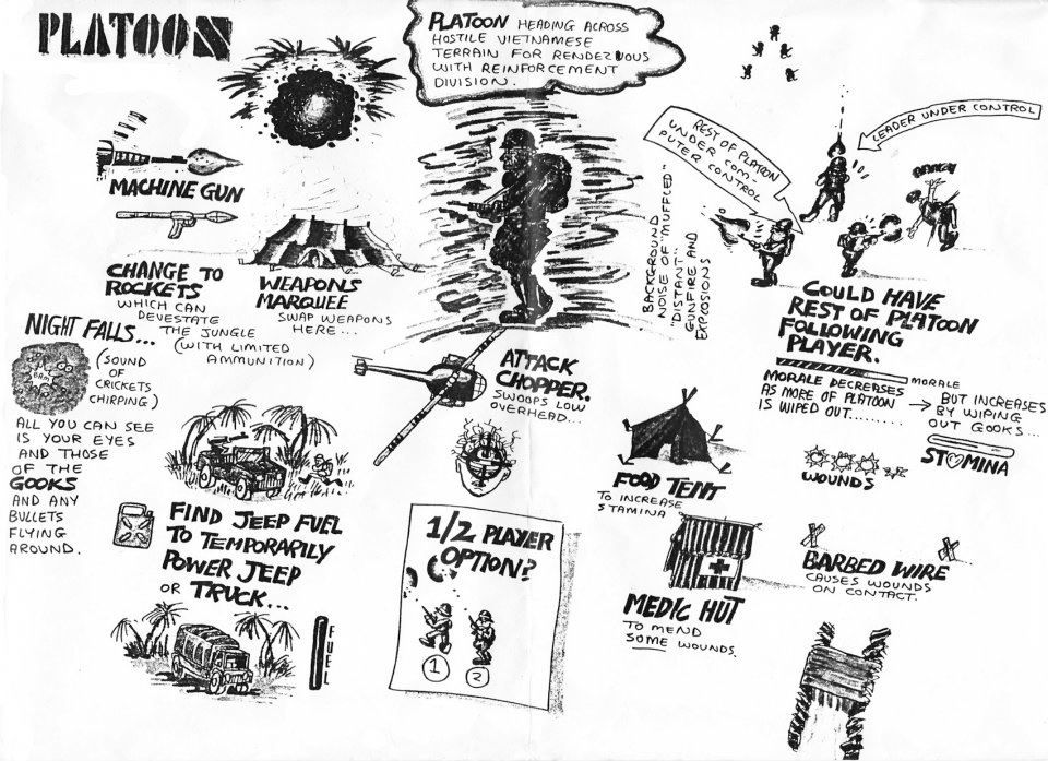 Platoon Concept Art (Mark R. Jones's Ocean Software Ltd Facebook album: 'Platoon' design): In the hand of....no one can remember.
