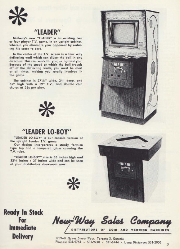 Leader Magazine Advertisement (Magazine Advertisements): Canadian Coin Box Magazine (Canada), April 1974
