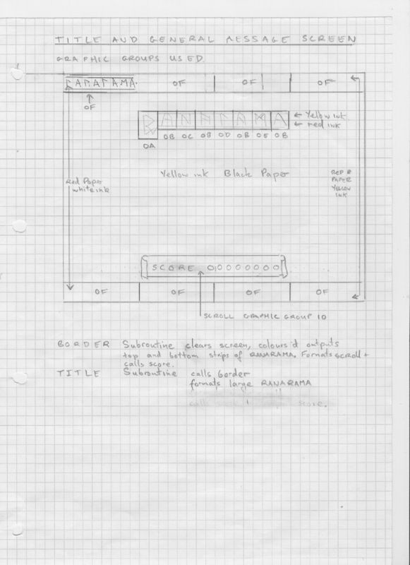 Rana Rama Concept Art (Steve Turner's Concept Art): Rana title "Title layout sheet".