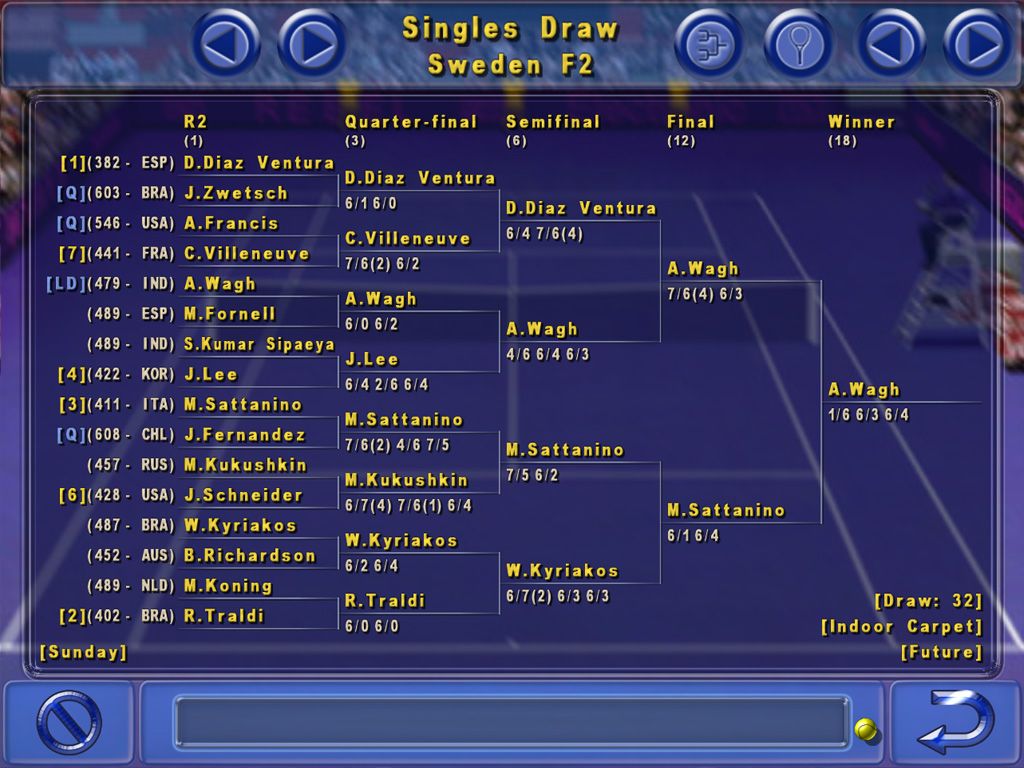 Tennis Elbow 2013 Screenshot (Steam)