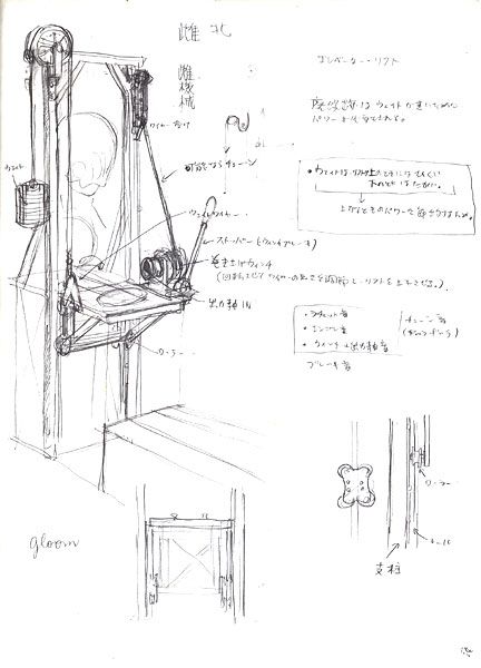 Garage Concept Art (t-s-k-b.com): elevator_lift