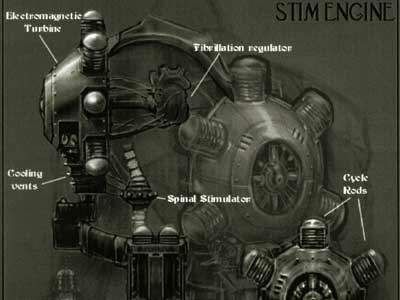 STEAM 2023 Wolfenstein Franchise Sale by 6500NYA on DeviantArt