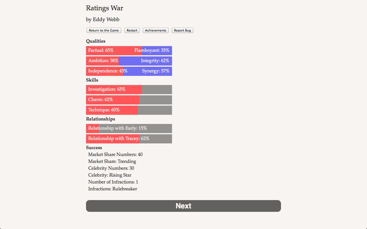 Ratings War Screenshot (Steam)