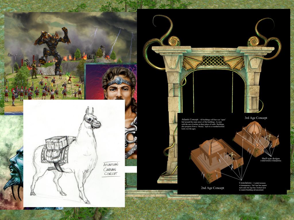 Age of Mythology: The Titans Other (Fan Site Kit)