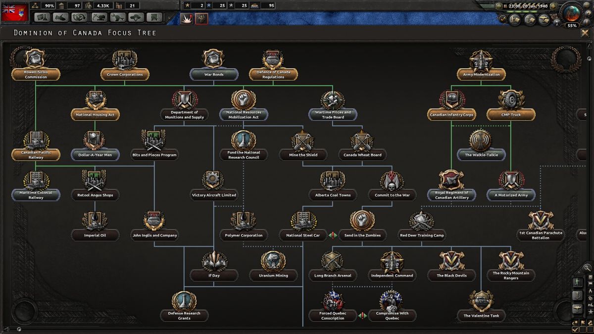 Hearts of Iron IV: Together for Victory Screenshot (Steam)