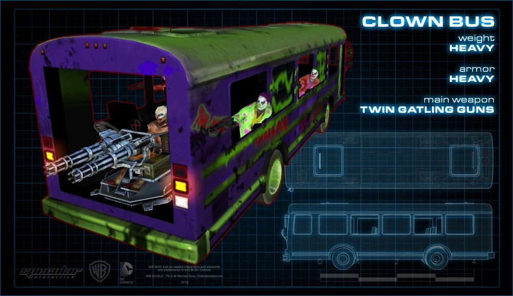 Batman Render (Developer website): Clown Bus
