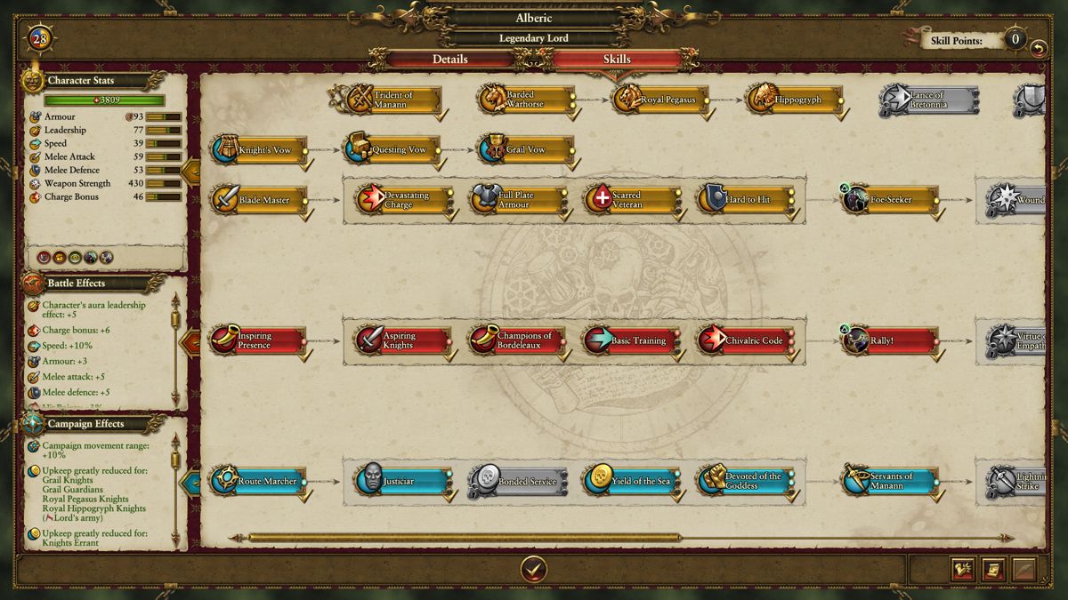 Total War: Warhammer - Bretonnia Screenshot (Steam)
