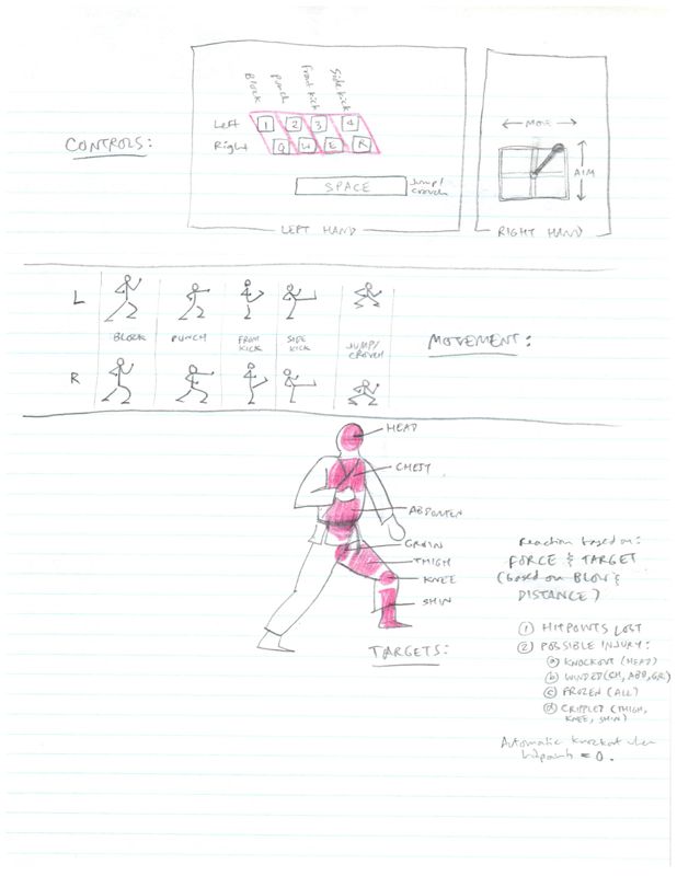 Karateka Concept Art (Jordan Mechner papers (The Strong, National Museum of Play)): Level 3 notes