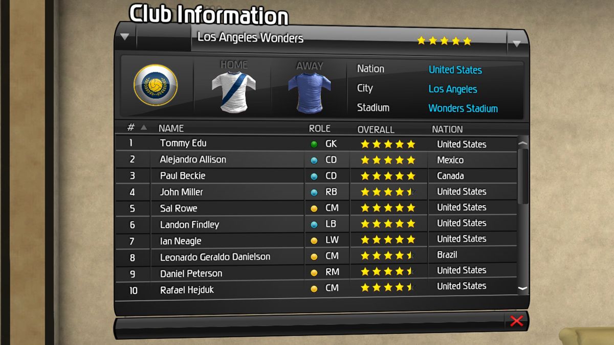 Lords of Football: United States Screenshot (Steam)