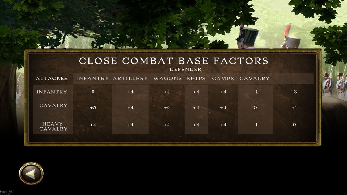 Peninsular War Battles Screenshot (Steam)