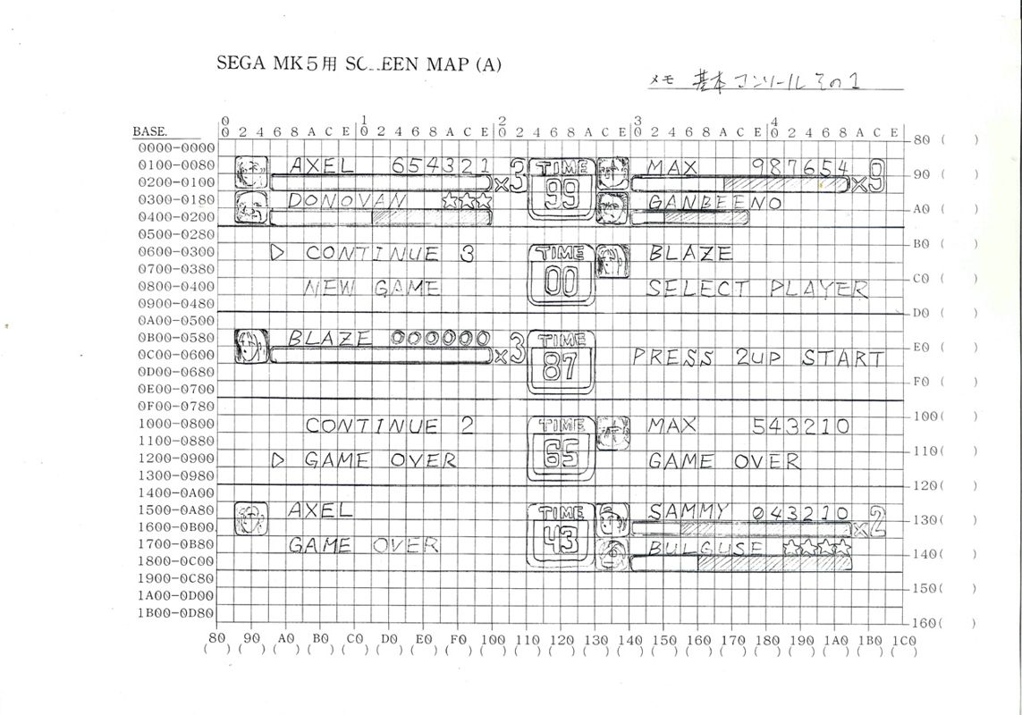 Streets of Rage 2 Other (Planning documents for the game shared by the developer - Ancient Co.)