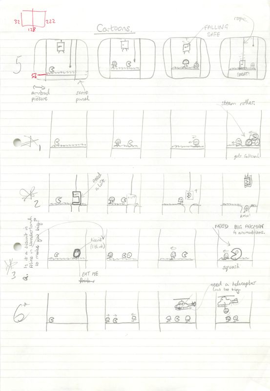 Fast Food Concept Art ("Oliver Twins" developing material ): Cartoons page 1