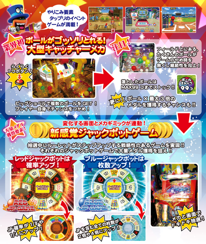 Mario Party: Kurukuru! Carnival Other (Official Game Page)