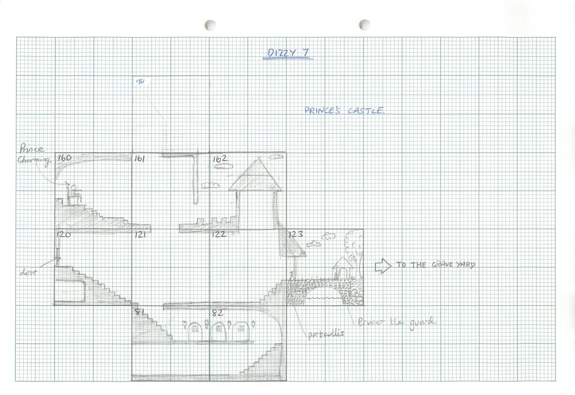 Crystal Kingdom Dizzy Concept Art ("Oliver Twins" developing material ): Prince's Castle Grids: Scenario map